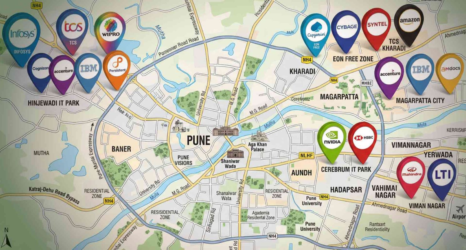 Best IT companies in Pune